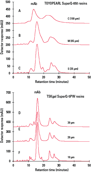 IEX_SuperQ-5PW-Fig1.png